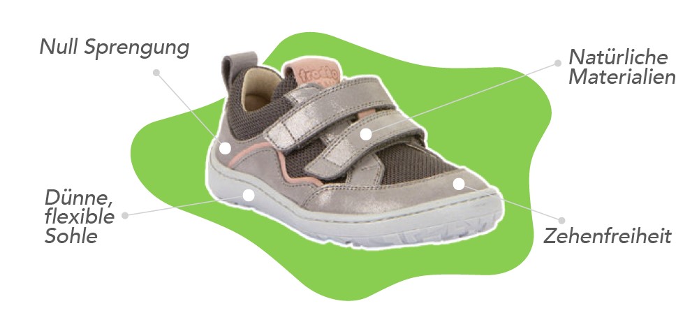 Barefoot-Merkmale