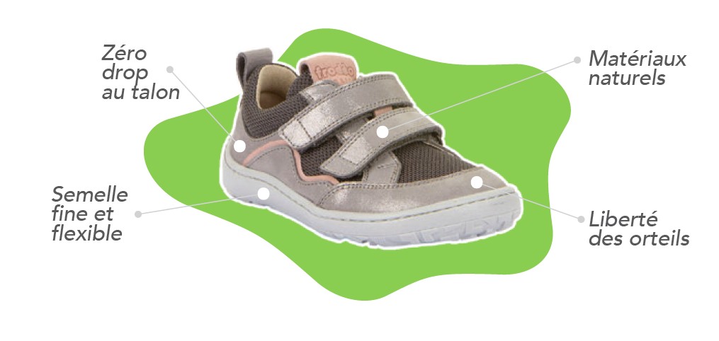 Caractéristiques barefoot