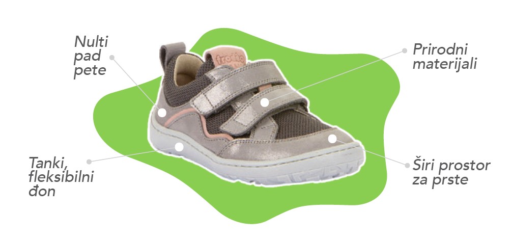 Karakteristike barefoot obuće