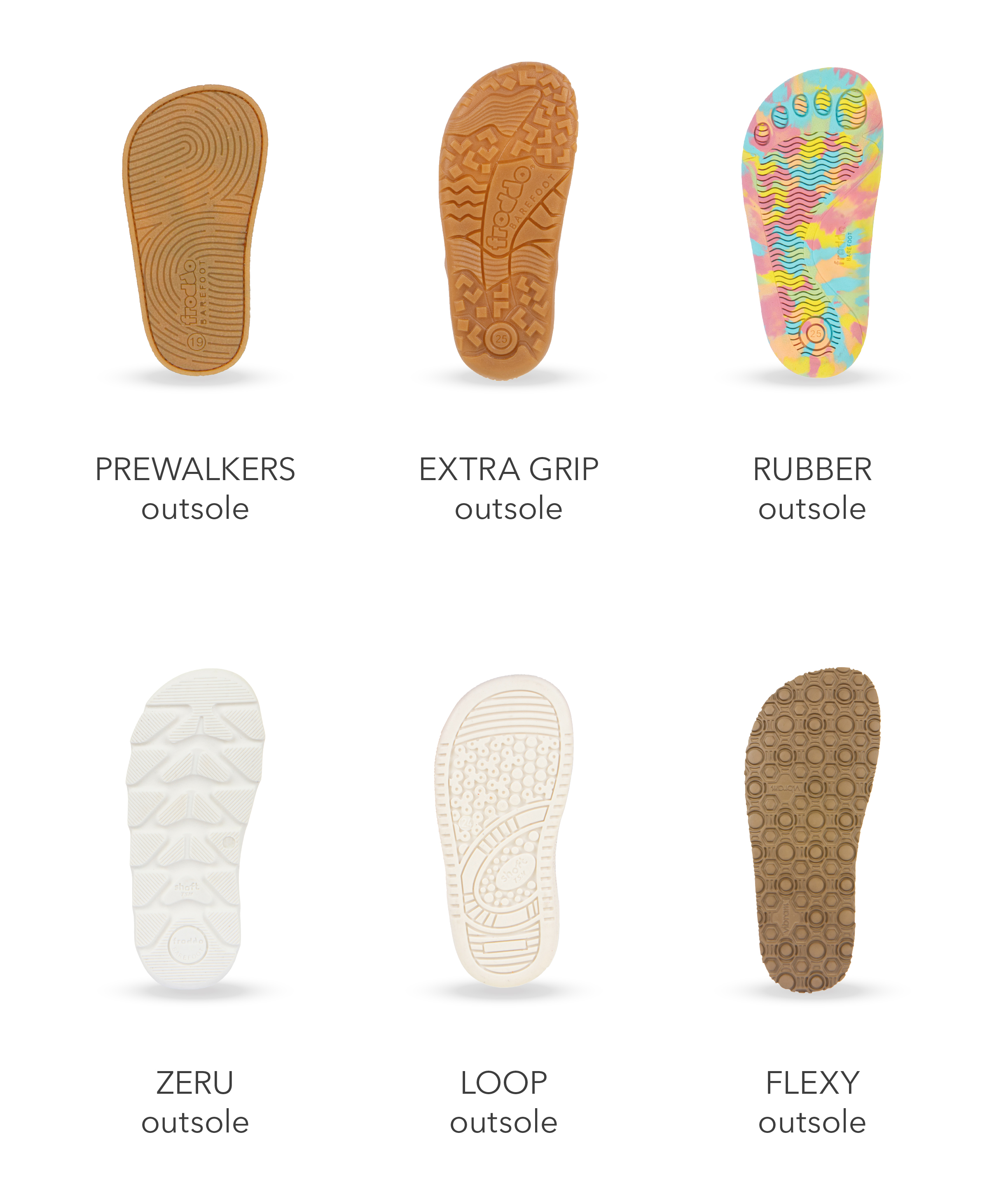 Types of barefoot outsoles