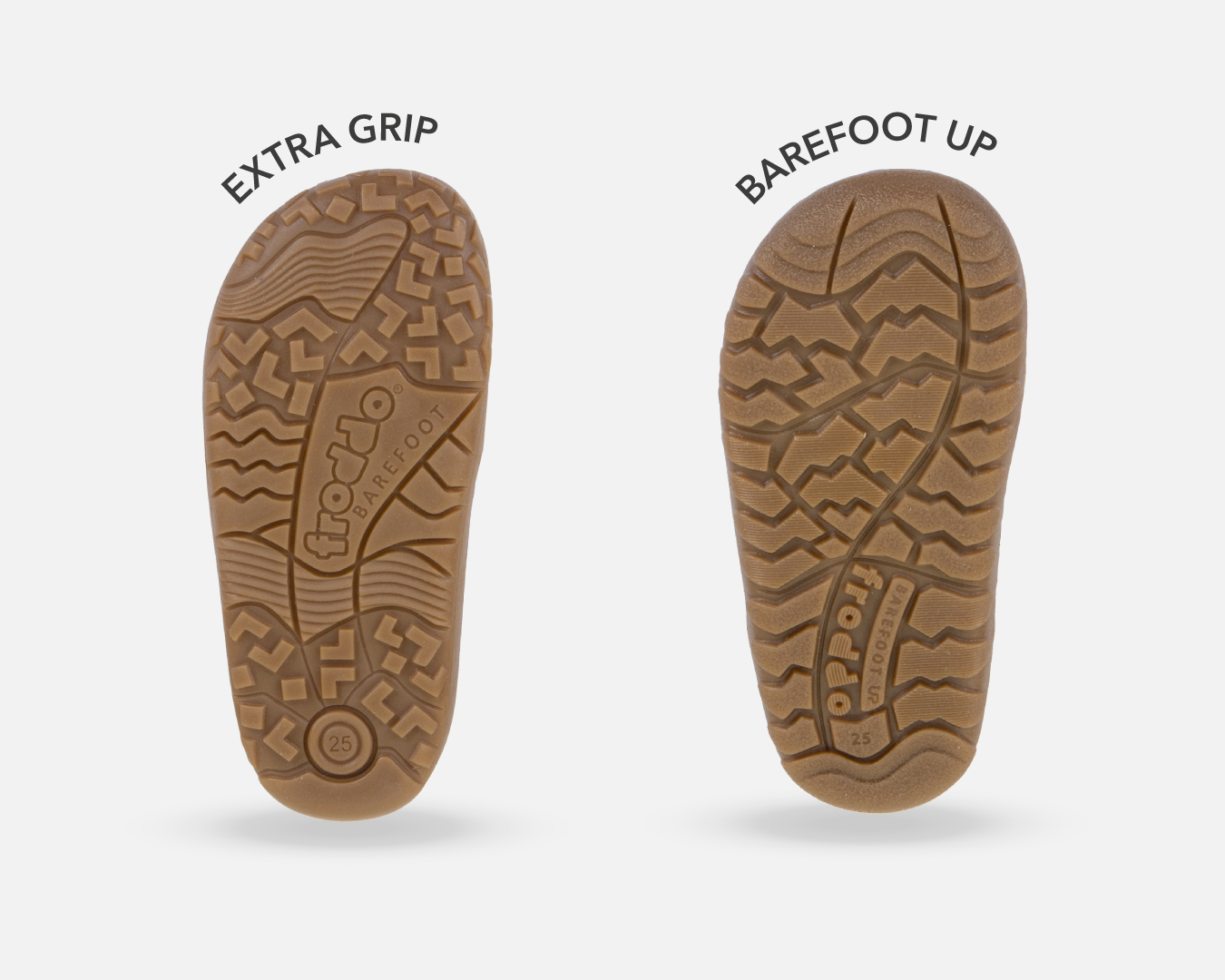 Extra Grip & Barefoot UP outsole